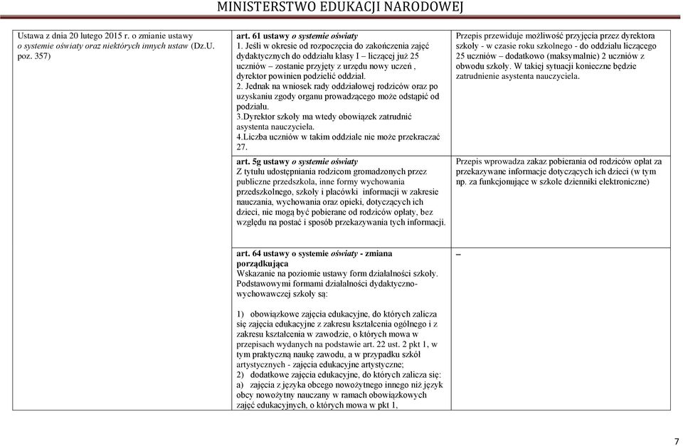 uczniów zostanie przyjęty z urzędu nowy uczeń, dyrektor powinien podzielić oddział. 2.