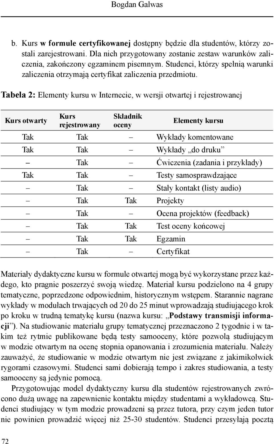 Tabela 2: Elementy kursu w Internecie, w wersji otwartej i rejestrowanej Kurs otwarty Kurs rejestrowany Składnik oceny Elementy kursu Tak Tak Wykłady komentowane Tak Tak Wykłady do druku Tak