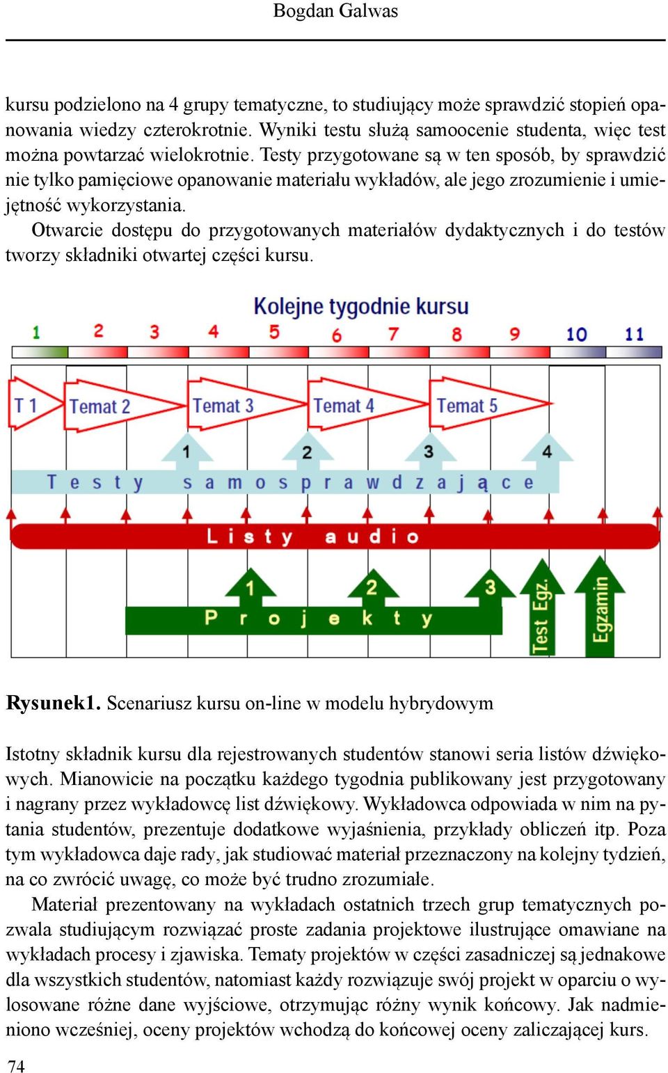 Testy przygotowane są w ten sposób, by sprawdzić nie tylko pamięciowe opanowanie materiału wykładów, ale jego zrozumienie i umiejętność wykorzystania.