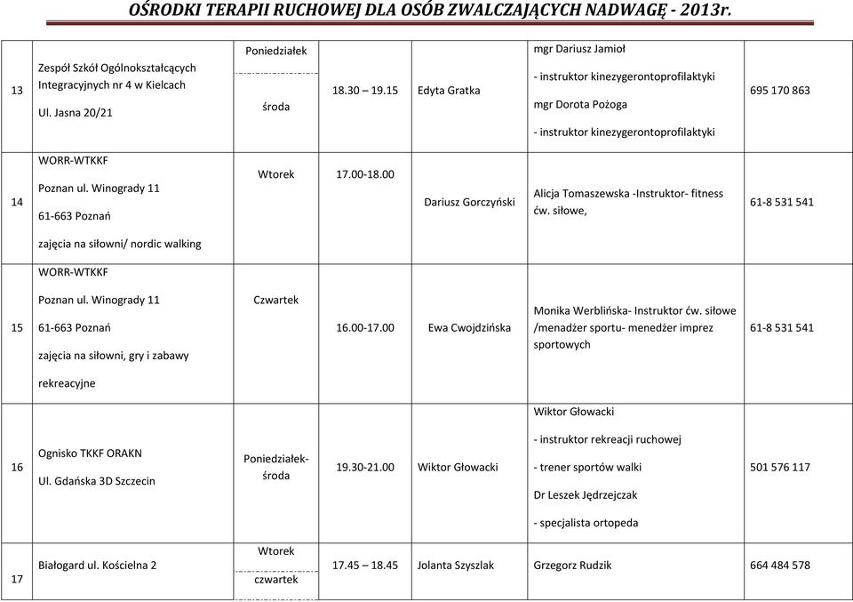 Winogrady 11 61 663 Poznań zajęcia na siłowni, gry i zabawy Czwartek 16.00 17.00 Ewa Cwojdzińska Monika Werblińska Instruktor ćw.