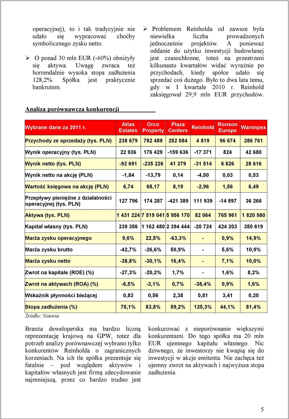 A ponieważ oddanie do użytku inwestycji budowlanej jest czasochłonne, toteż na przestrzeni kilkunastu kwartałów widać wyraźnie po przychodach, kiedy spółce udało się sprzedać coś dużego.