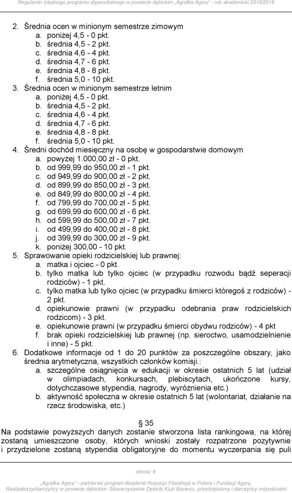 powyżej 1.000,00 zł - 0 pkt. b. od 999,99 do 950,00 zł - 1 pkt. c. od 949,99 do 900,00 zł - 2 pkt. d. od 899,99 do 850,00 zł - 3 pkt. e. od 849,99 do 800,00 zł - 4 pkt. f.