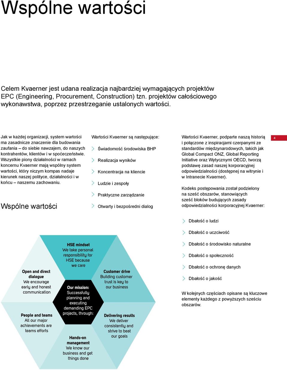 Jak w każdej organizacji, system wartości ma zasadnicze znaczenie dla budowania zaufania do siebie nawzajem, do naszych kontrahentów, klientów i w spoćeczeństwie.