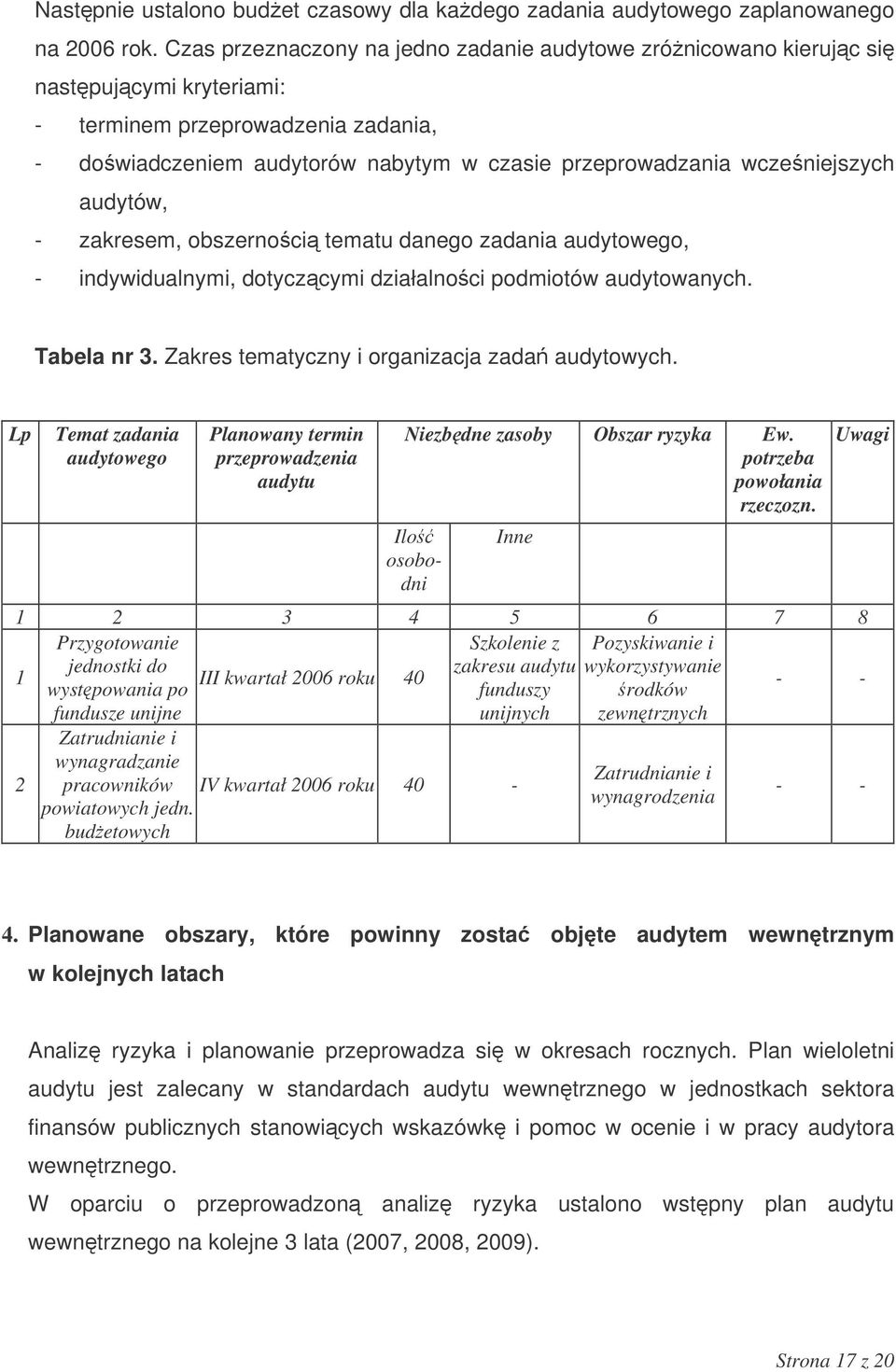 audytów, - zakresem, obszernoci tematu danego zadania audytowego, - indywidualnymi, dotyczcymi działalnoci podmiotów audytowanych. Tabela nr 3. Zakres tematyczny i organizacja zada audytowych.