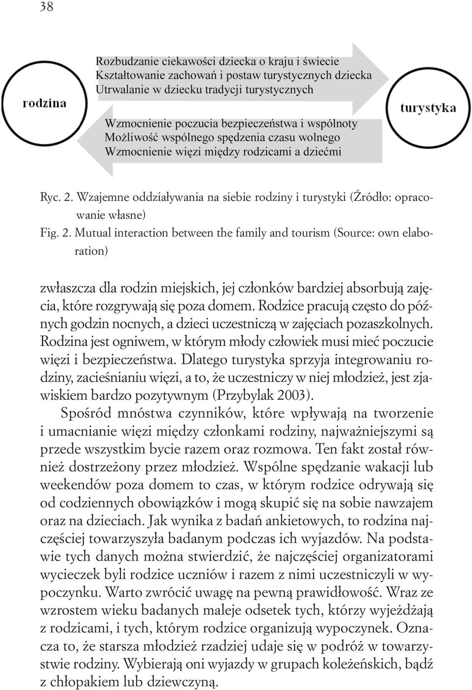 Dlatego turystyka sprzyja integrowaniu rodziny, zacieśnianiu więzi, a to, że uczestniczy w niej młodzież, jest zjawiskiem bardzo pozytywnym (Przybylak 2003).