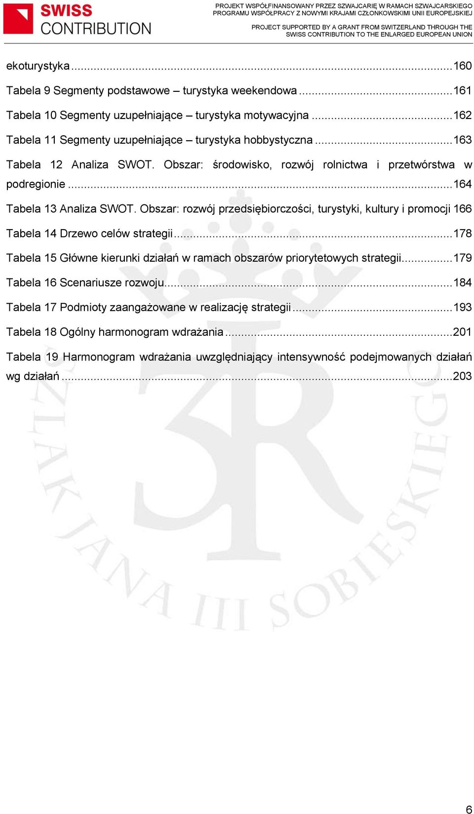 Obszar: rozwój przedsiębiorczości, turystyki, kultury i promocji 166 Tabela 14 Drzewo celów strategii... 178 Tabela 15 Główne kierunki działań w ramach obszarów priorytetowych strategii.