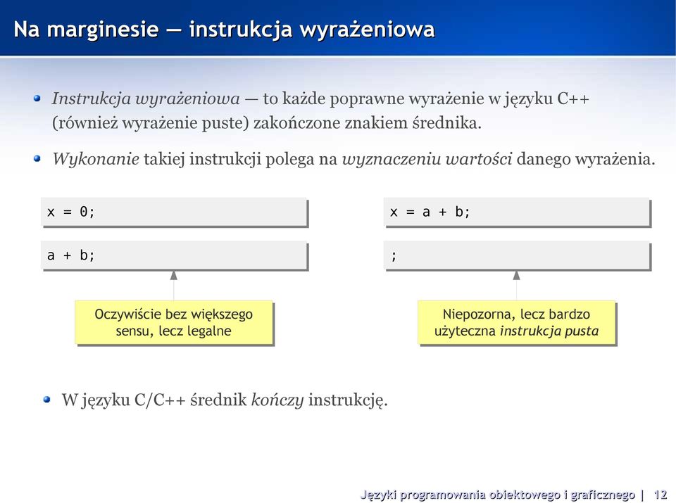 Wykonanie takiej instrukcji polega na wyznaczeniu wartości danego wyrażenia.