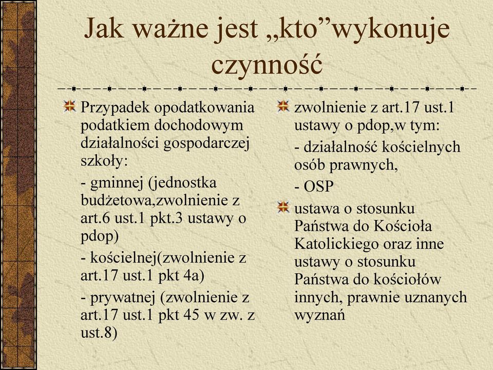 1 pkt 4a) - prywatnej (zwolnienie z art.17 ust.