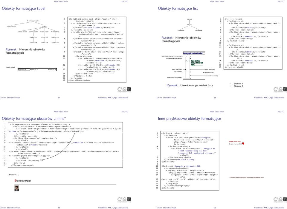 t i o n> 5 <f o : table width=" 325 pt" t a b l e l a y o u t=" fixed " border width="1mm" border s t y l e=" solid " > 6 <f o : table-column column width=" 100 pt" column number="1"/> 7 <f o : t a b