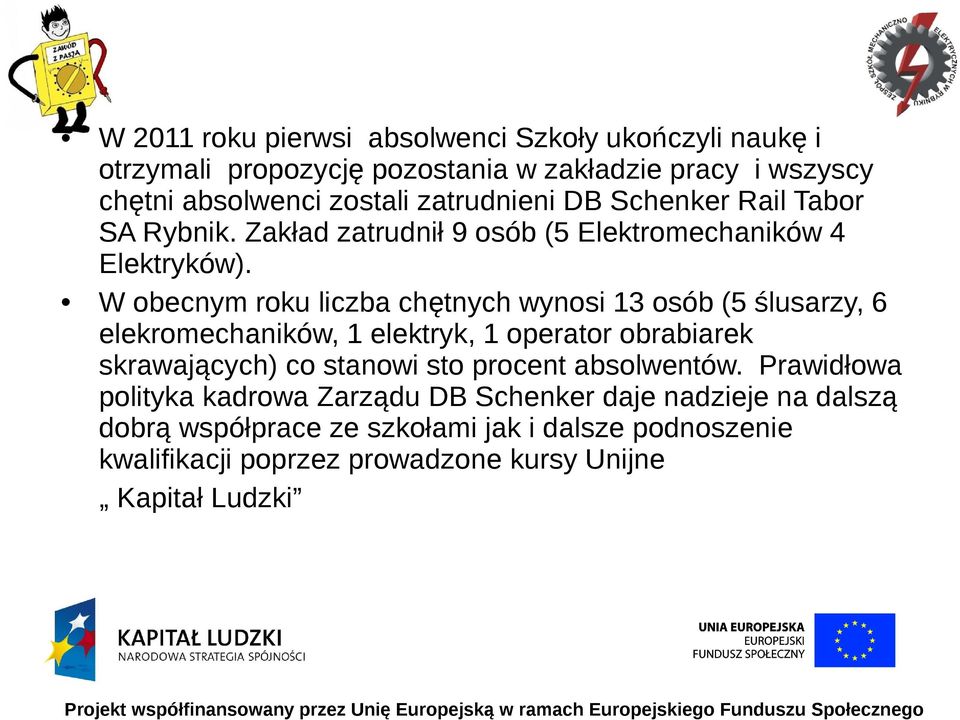 W obecnym roku liczba chętnych wynosi 13 osób (5 ślusarzy, 6 elekromechaników, 1 elektryk, 1 operator obrabiarek skrawających) co stanowi sto