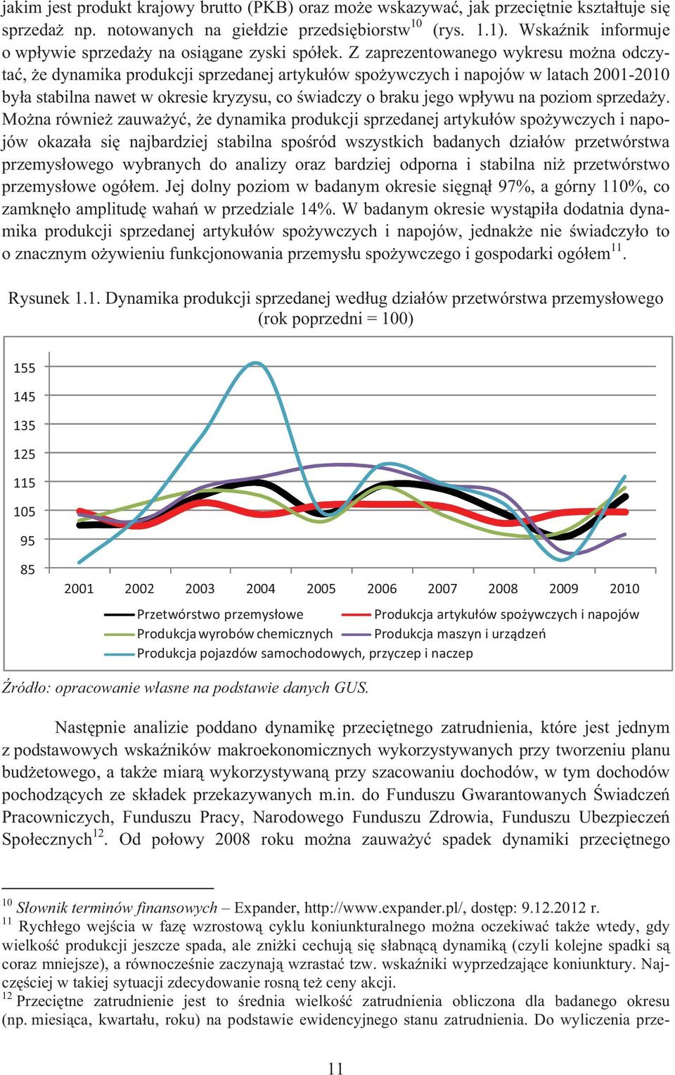 Z zaprezentowanego wykresu mo na odczyta, e dynamika produkcji sprzedanej artyku ów spo ywczych i napojów w latach 2001-2010 by a stabilna nawet w okresie kryzysu, co wiadczy o braku jego wp ywu na