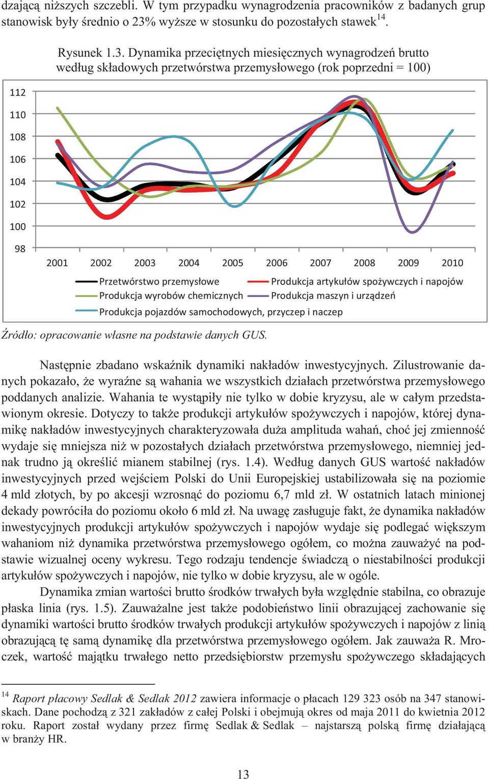 Dynamika przeci tnych miesi cznych wynagrodze brutto wed ug sk adowych przetwórstwa przemys owego (rok poprzedni = 100) 98 2001 2002 2003 2004 2005 2006 2007 2008 2009 2010 Przetwórstwo przemys owe