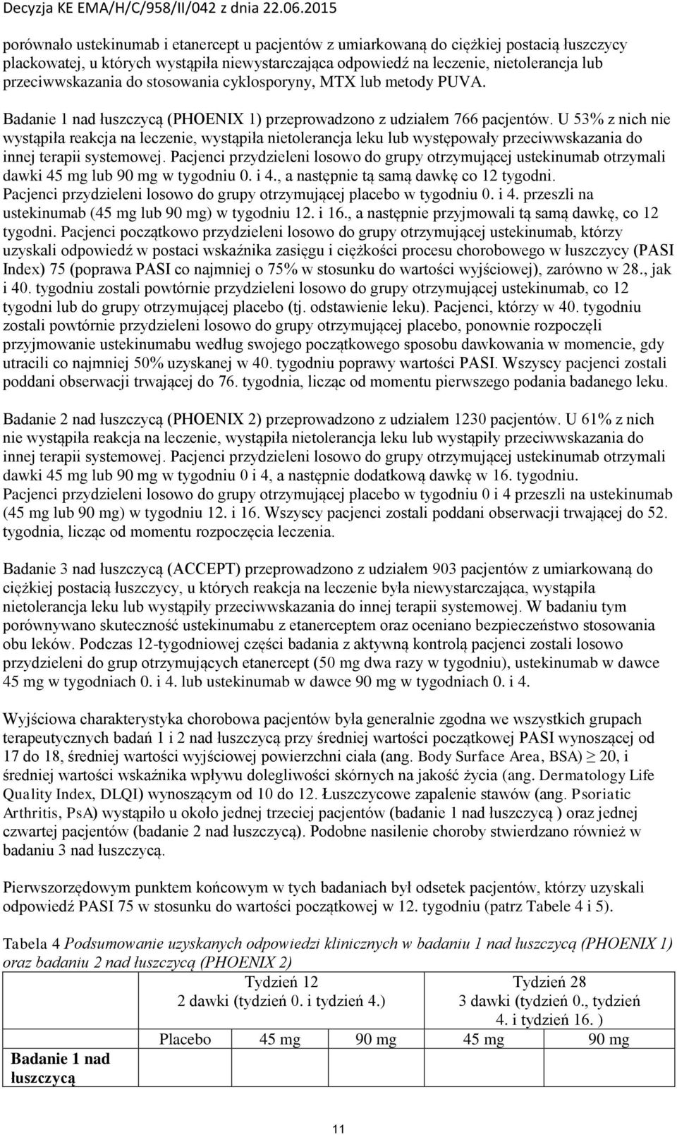 U 53% z nich nie wystąpiła reakcja na leczenie, wystąpiła nietolerancja leku lub występowały przeciwwskazania do innej terapii systemowej.