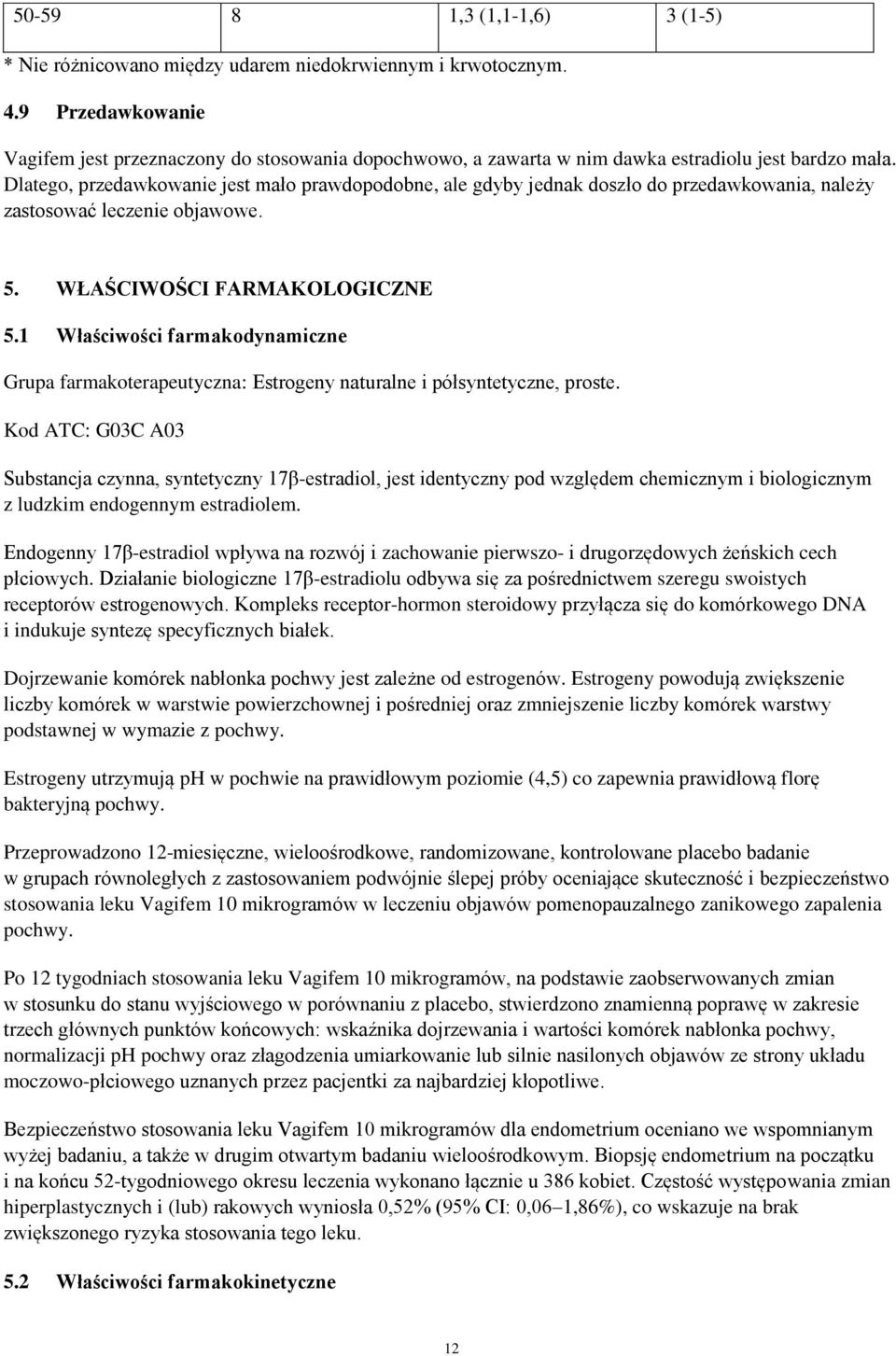 Dlatego, przedawkowanie jest mało prawdopodobne, ale gdyby jednak doszło do przedawkowania, należy zastosować leczenie objawowe. 5. WŁAŚCIWOŚCI FARMAKOLOGICZNE 5.