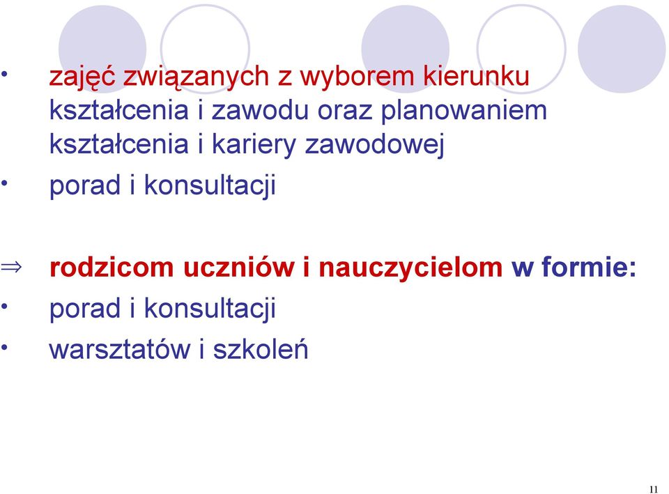 zawodowej porad i konsultacji rodzicom uczniów i