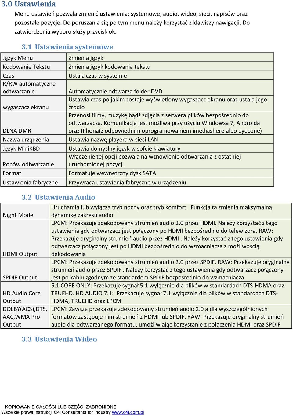 1 Ustawienia systemowe Język Menu Kodowanie Tekstu Czas R/RW automatyczne odtwarzanie wygaszacz ekranu DLNA DMR Nazwa urządzenia Język MiniKBD Ponów odtwarzanie Format Zmienia język Zmienia język