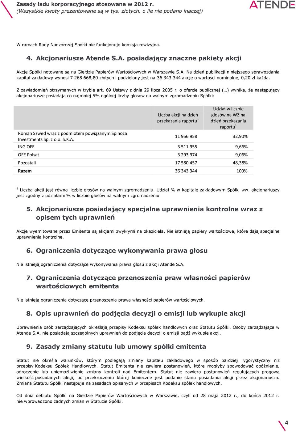 Z zawiadmień trzymanych w trybie art. 69 Ustawy z dnia 29 lipca 2005 r.