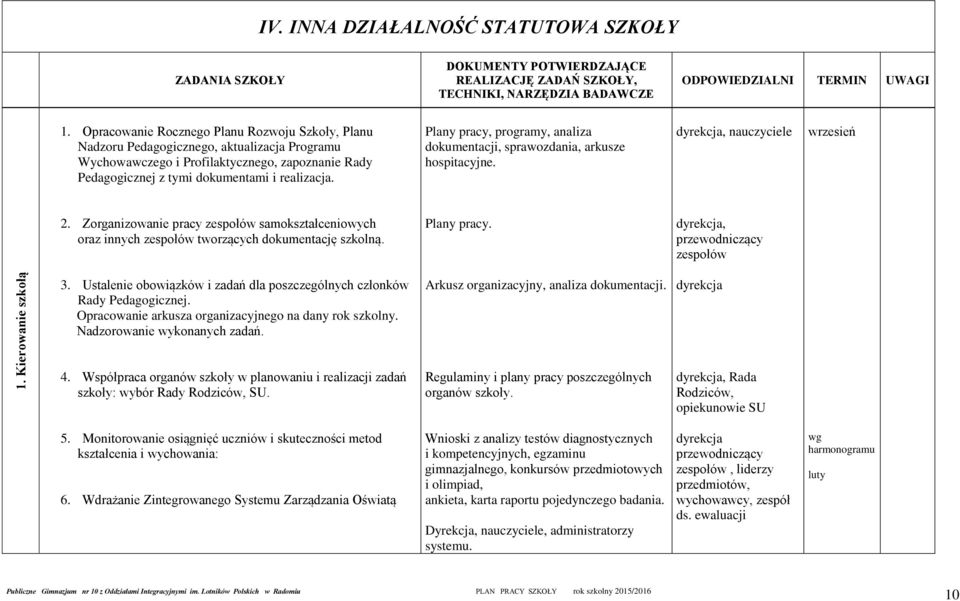 Plany pracy, programy, analiza dokumentacji, sprawozdania, arkusze hospitacyjne. dyrekcja, wrzesień 2.