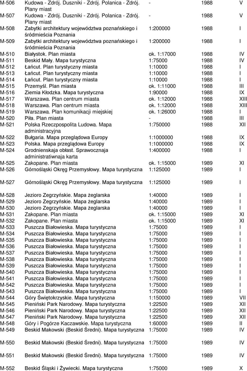 - 1988 V Plany miast M-508 Zabytki architektury województwa poznańskiego i 1:200000 1988 I śródmieścia Poznania M-509 Zabytki architektury województwa poznańskiego i 1:200000 1988 I śródmieścia