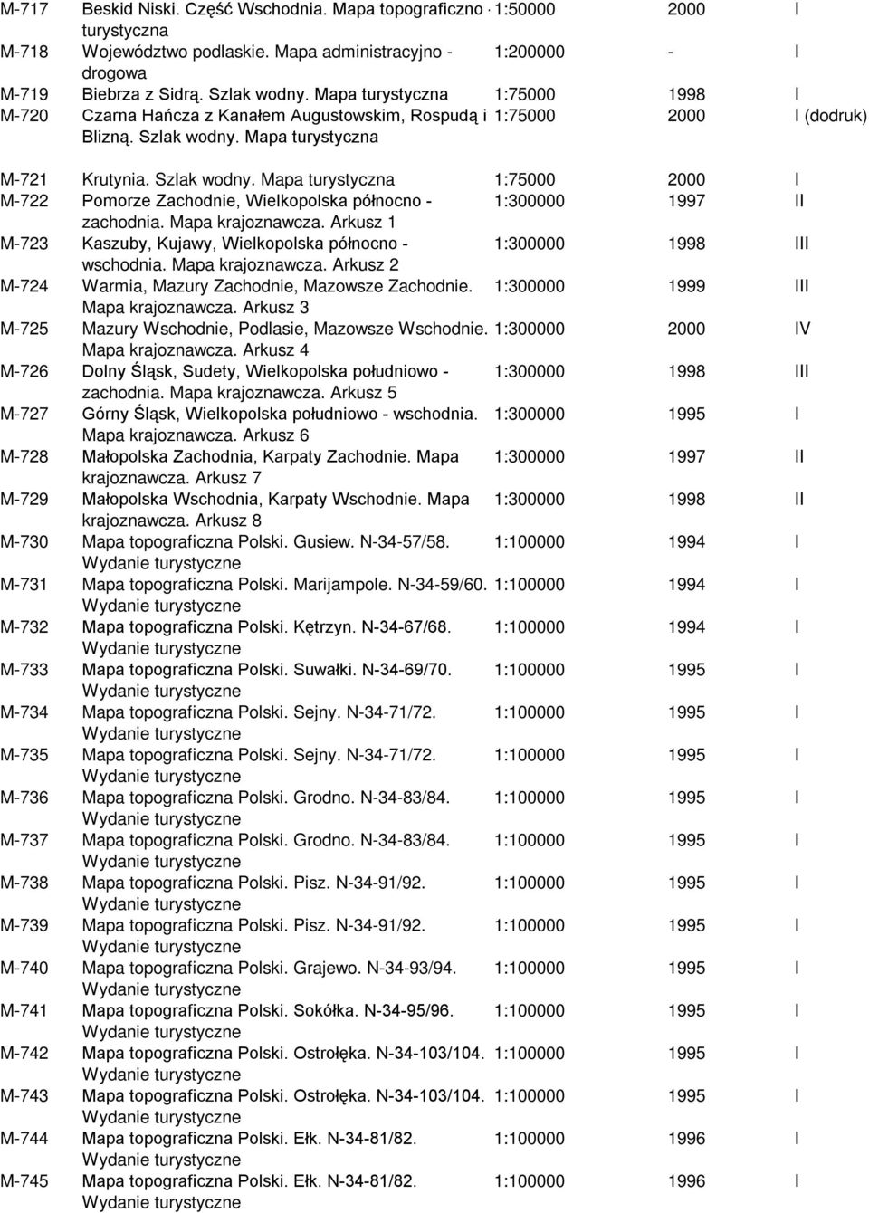 Mapa M-721 Krutynia. Szlak wodny. Mapa 1:75000 2000 I M-722 Pomorze Zachodnie, Wielkopolska północno - 1:300000 1997 II zachodnia. Mapa. Arkusz 1 M-723 Kaszuby, Kujawy, Wielkopolska północno - 1:300000 1998 III wschodnia.