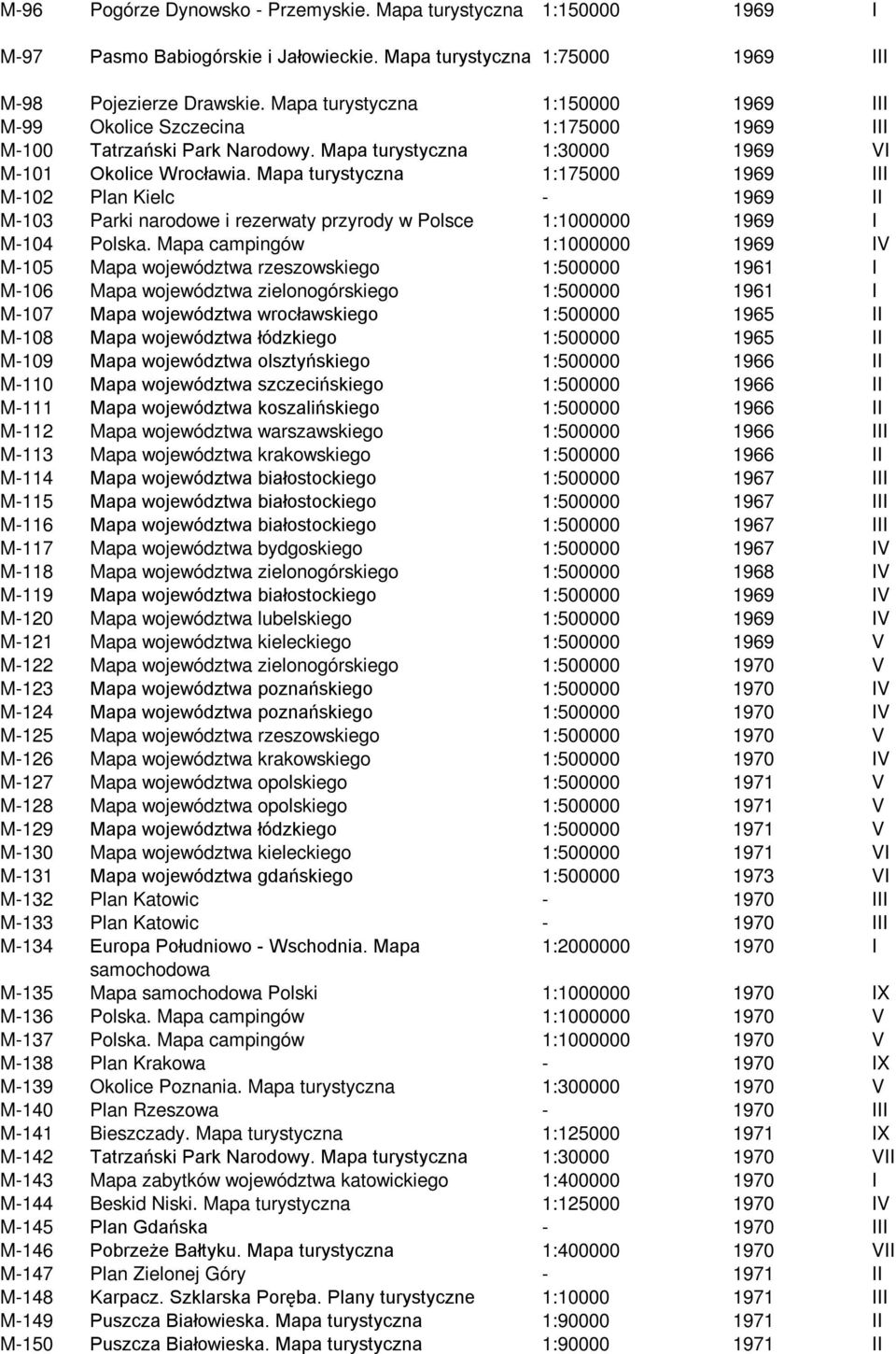 Mapa 1:175000 1969 III M-102 Plan Kielc - 1969 II M-103 Parki narodowe i rezerwaty przyrody w Polsce 1:1000000 1969 I M-104 Polska.