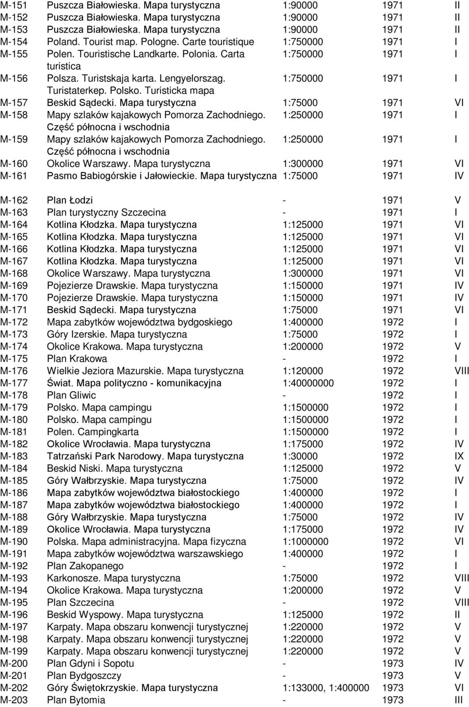 Turisticka mapa M-157 Beskid Sądecki. Mapa 1:75000 1971 VI M-158 Mapy szlaków kajakowych Pomorza Zachodniego.