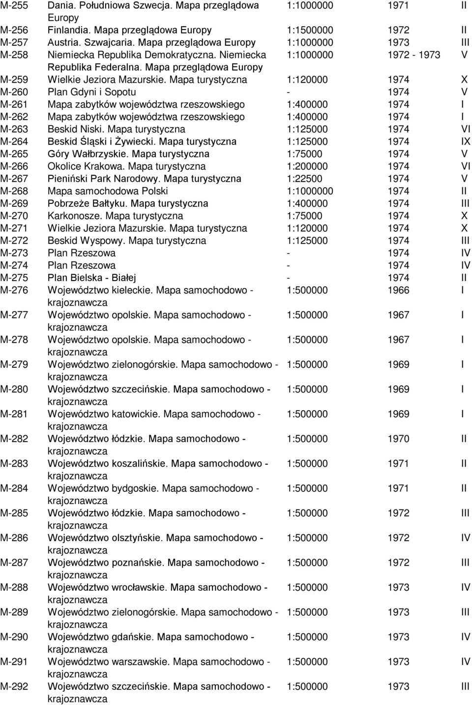 Mapa 1:120000 1974 X M-260 Plan Gdyni i Sopotu - 1974 V M-261 Mapa zabytków województwa rzeszowskiego 1:400000 1974 I M-262 Mapa zabytków województwa rzeszowskiego 1:400000 1974 I M-263 Beskid Niski.