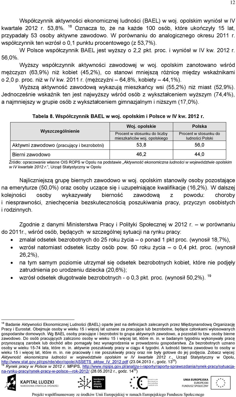współczynnik ten wzrósł o 0,1 punktu procentowego (z 53,7%). W Polsce współczynnik BAEL jest wyższy o 2,2 pkt. proc. i wyniósł w IV kw. 2012 r. 56,0%. Wyższy współczynnik aktywności zawodowej w woj.