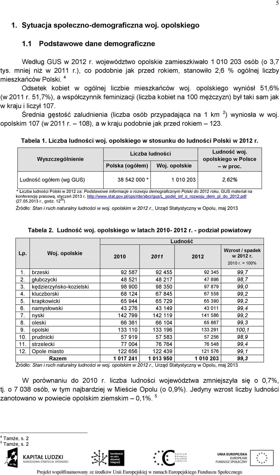 51,7%), a współczynnik feminizacji (liczba kobiet na 100 mężczyzn) był taki sam jak w kraju i liczył 107. Średnia gęstość zaludnienia (liczba osób przypadająca na 1 km 2 ) wyniosła w woj.