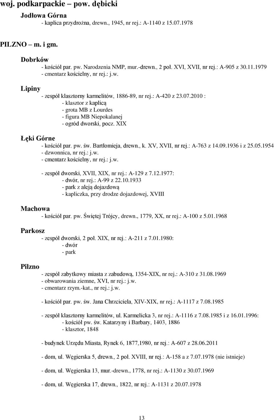 2010 : - klasztor z kaplicą - grota MB z Lourdes - figura MB Niepokalanej - ogród dworski, pocz. XIX Łęki Górne - kościół par. pw. św. Bartłomieja, drewn., k. XV, XVII, nr rej.: A-763 z 14.09.