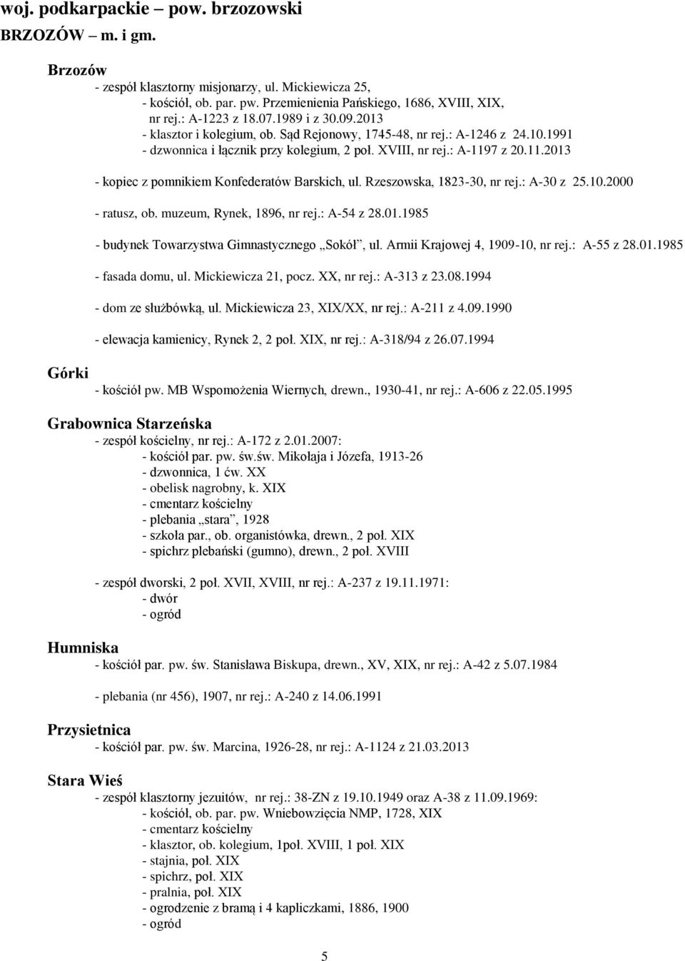 7 z 20.11.2013 - kopiec z pomnikiem Konfederatów Barskich, ul. Rzeszowska, 1823-30, nr rej.: A-30 z 25.10.2000 - ratusz, ob. muzeum, Rynek, 1896, nr rej.: A-54 z 28.01.1985 - budynek Towarzystwa Gimnastycznego Sokół, ul.