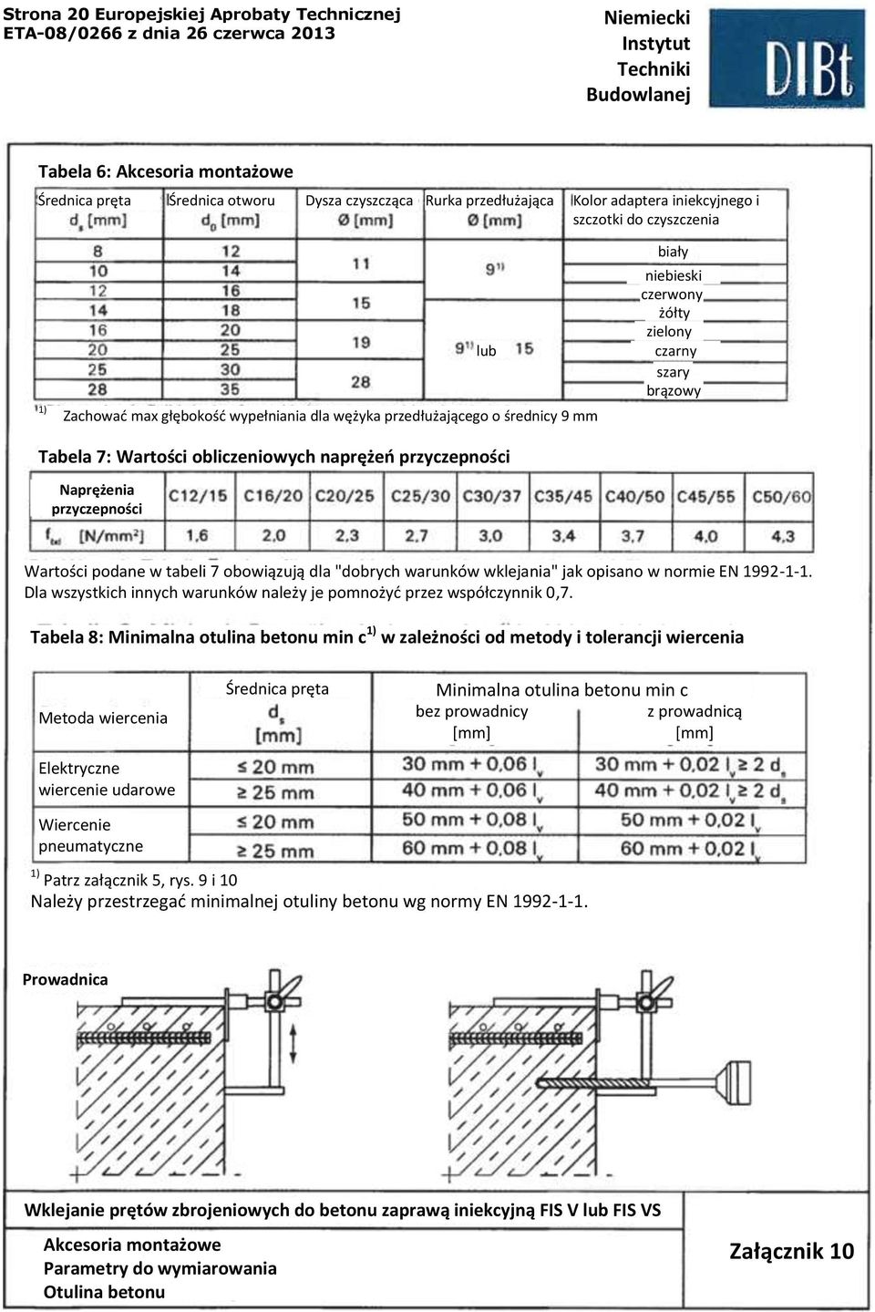 Naprężenia przyczepności Wartości podane w tabeli 7 obowiązują dla "dobrych warunków wklejania" jak opisano w normie EN 1992-1-1.