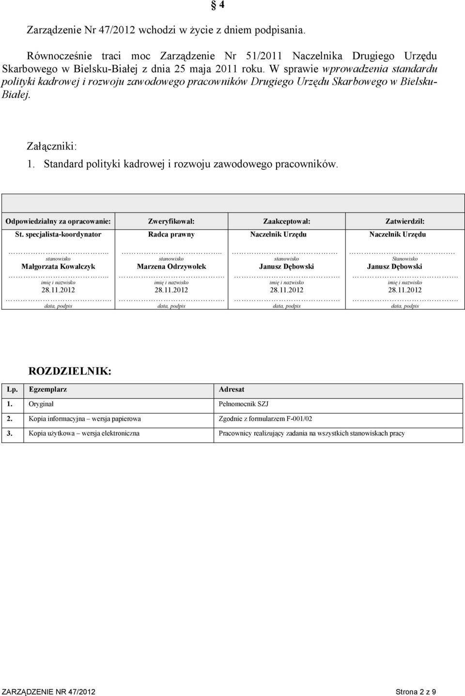 Standard polityki kadrowej i rozwoju zawodowego pracowników. Odpowiedzialny za opracowanie: Zweryfikował: Zaakceptował: Zatwierdził: St.