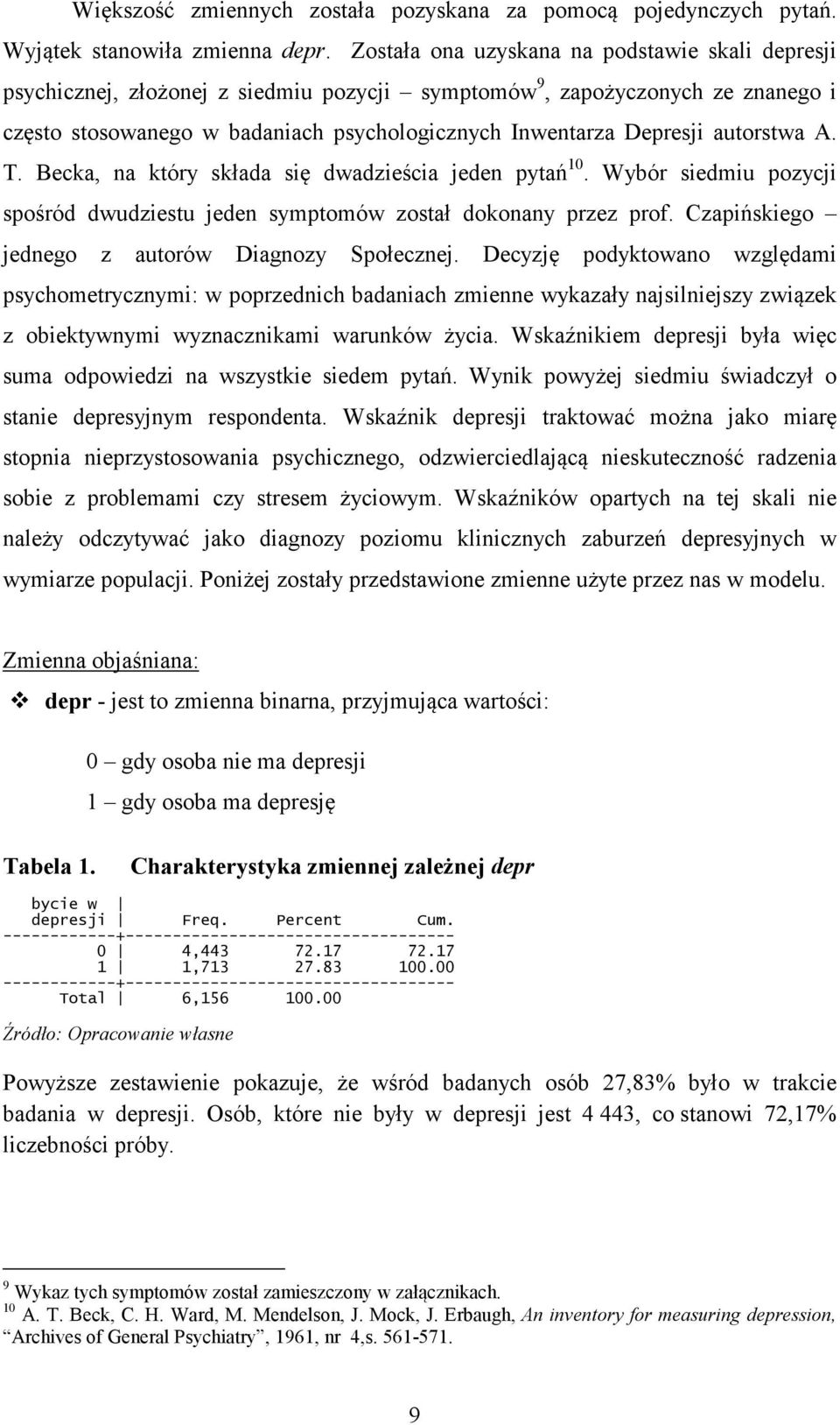 autorstwa A. T. Becka, na który składa się dwadzieścia jeden pytań 10. Wybór siedmiu pozycji spośród dwudziestu jeden symptomów został dokonany przez prof.