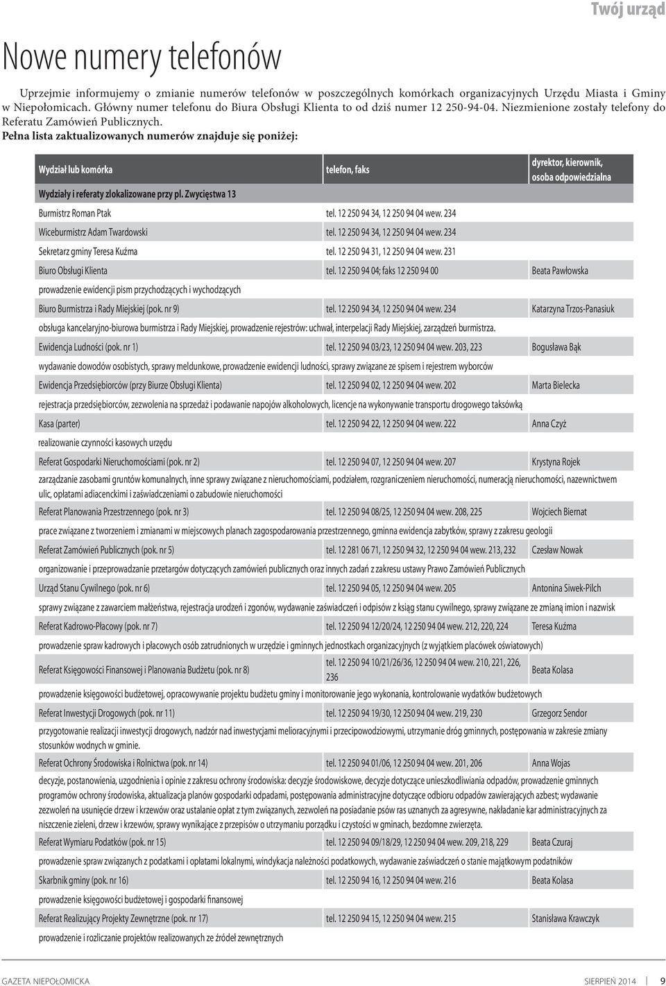 Pełna lista zaktualizowanych numerów znajduje się poniżej: Wydział lub komórka telefon, faks dyrektor, kierownik, osoba odpowiedzialna Wydziały i referaty zlokalizowane przy pl.