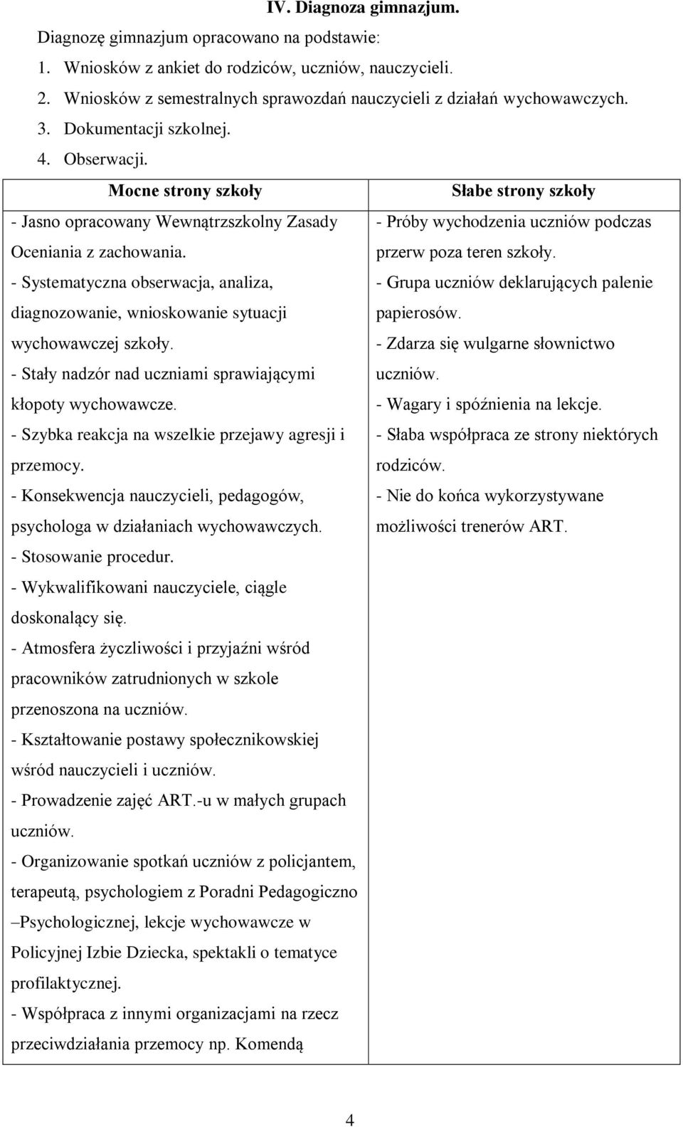 przerw poza teren szkoły. - Systematyczna obserwacja, analiza, - Grupa uczniów deklarujących palenie diagnozowanie, wnioskowanie sytuacji papierosów. wychowawczej szkoły.