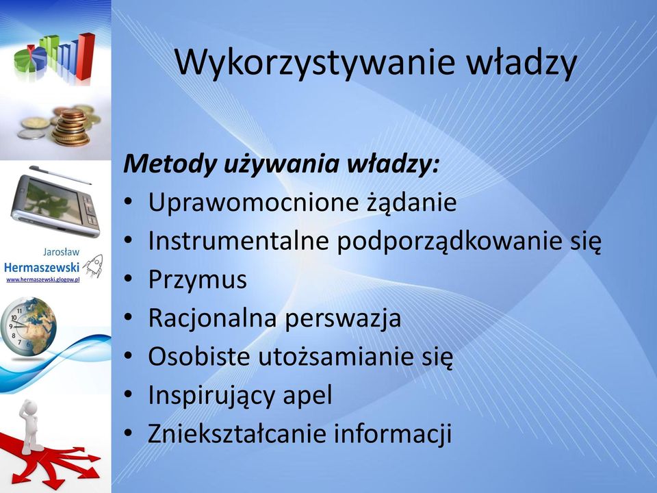 podporządkowanie się Przymus Racjonalna perswazja