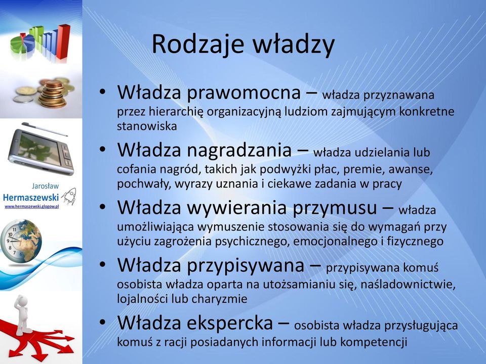 wymuszenie stosowania się do wymagao przy użyciu zagrożenia psychicznego, emocjonalnego i fizycznego Władza przypisywana przypisywana komuś osobista władza