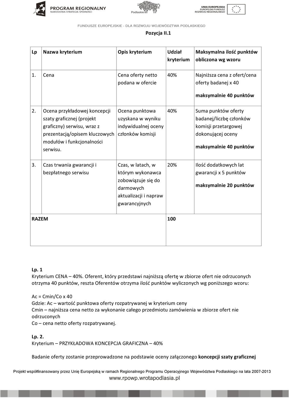 Ocena przykładowej koncepcji szaty graficznej (projekt graficzny) serwisu, wraz z prezentacją/opisem kluczowych modułów i funkcjonalności serwisu.