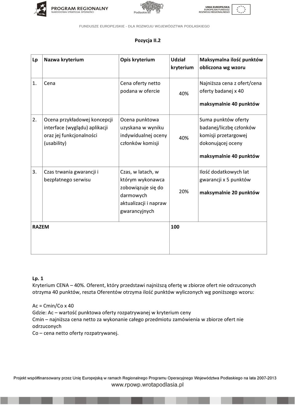 Ocena przykładowej koncepcji interface (wyglądu) aplikacji oraz jej funkcjonalności (usability) Ocena punktowa uzyskana w wyniku indywidualnej oceny członków komisji 40% Suma punktów oferty