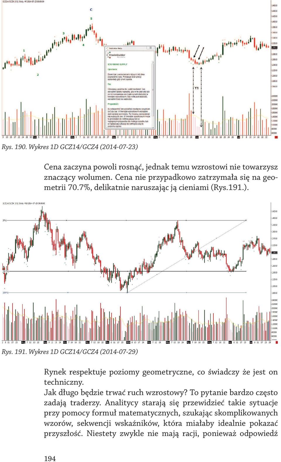 Wykres 1D GCZ14/GCZ4 (2014-07-29) Rynek respektuje poziomy geometryczne, co świadczy że jest on techniczny. Jak długo będzie trwać ruch wzrostowy?