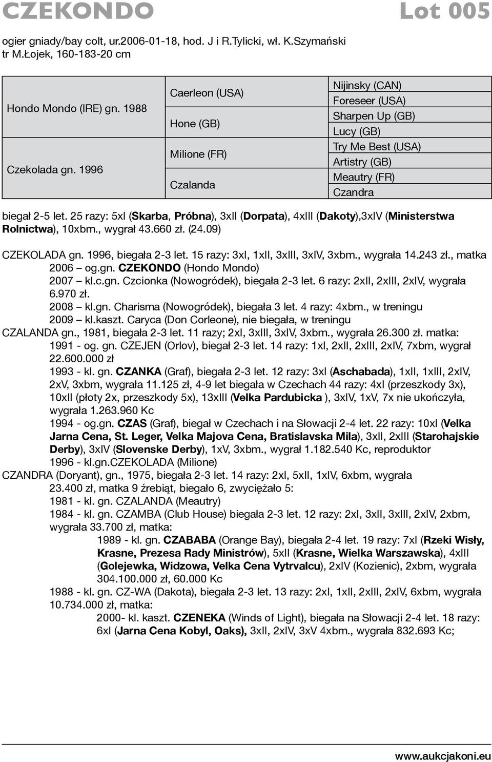 25 razy: 5xI (Skarba, Próbna), 3xII (Dorpata), 4xIII (Dakoty),3xIV (Ministerstwa Rolnictwa), 10xbm., wygrał 43.660 zł. (24.09) CZEKOLADA gn. 1996, biegała 2-3 let.