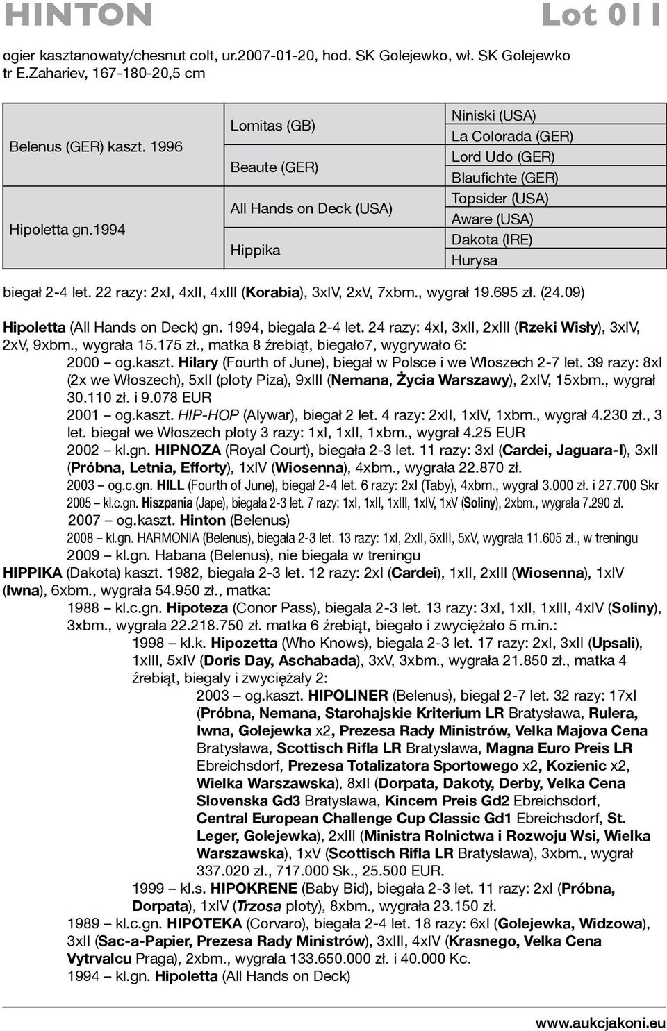 22 razy: 2xI, 4xII, 4xIII (Korabia), 3xIV, 2xV, 7xbm., wygrał 19.695 zł. (24.09) Hipoletta (All Hands on Deck) gn. 1994, biegała 2-4 let. 24 razy: 4xI, 3xII, 2xIII (Rzeki Wisły), 3xIV, 2xV, 9xbm.