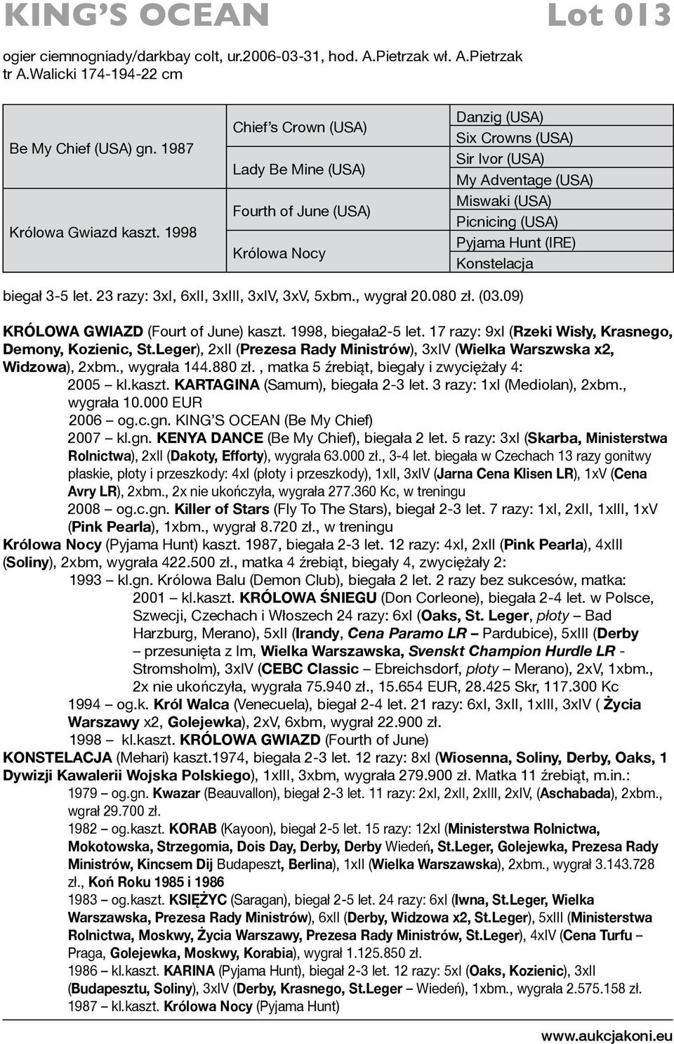 Konstelacja biegał 3-5 let. 23 razy: 3xI, 6xII, 3xIII, 3xIV, 3xV, 5xbm., wygrał 20.080 zł. (03.09) KRÓLOWA GWIAZD (Fourt of June) kaszt. 1998, biegała2-5 let.