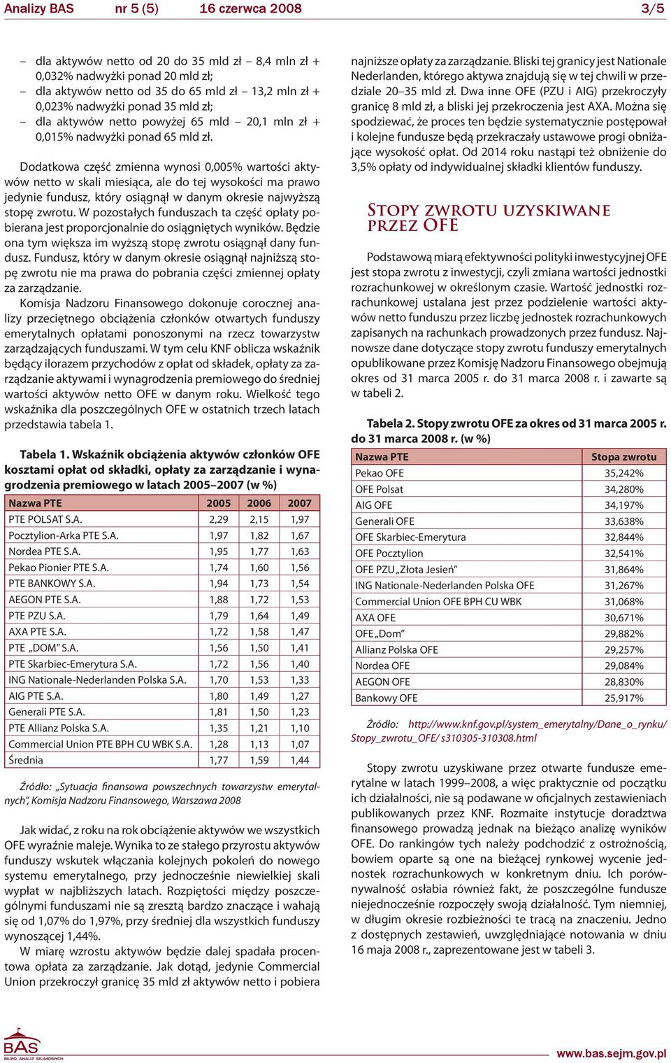 Dodatkowa część zmienna wynosi 0,005% wartości aktywów netto w skali miesiąca, ale do tej wysokości ma prawo jedynie fundusz, który osiągnął w danym okresie najwyższą stopę zwrotu.