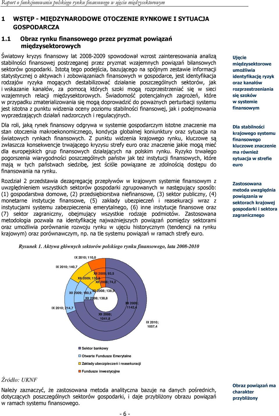 wzajemnych powiązań bilansowych sektorów gospodarki.