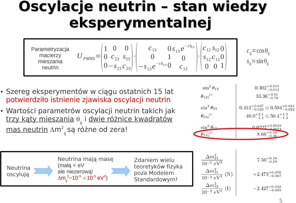 istnienie zjawiska oscylacji neutrin Wartości parametrów oscylacji neutrin takich jak trzy kąty mieszania θij i dwie różnice kwadratów mas neutrin Δm2ij