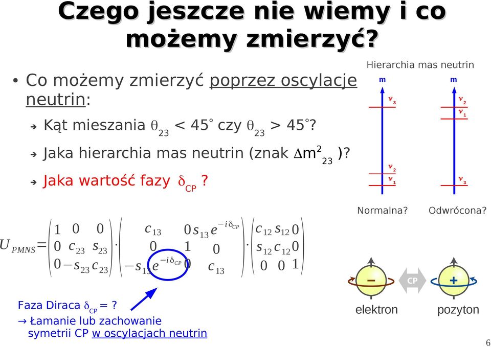 Jaka hierarchia mas neutrin (znak Δm223 )? Jaka wartość fazy δcp? Normalna? Odwrócona?