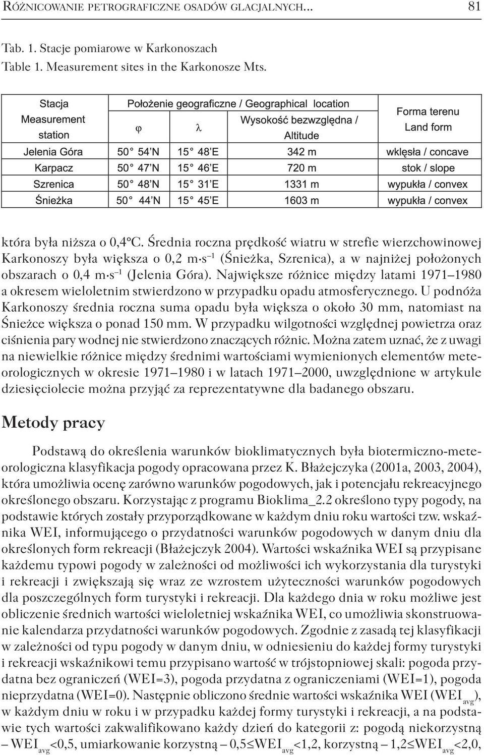 Największe różnice między latami 1971 1980 a okresem wieloletnim stwierdzono w przypadku opadu atmosferycznego.