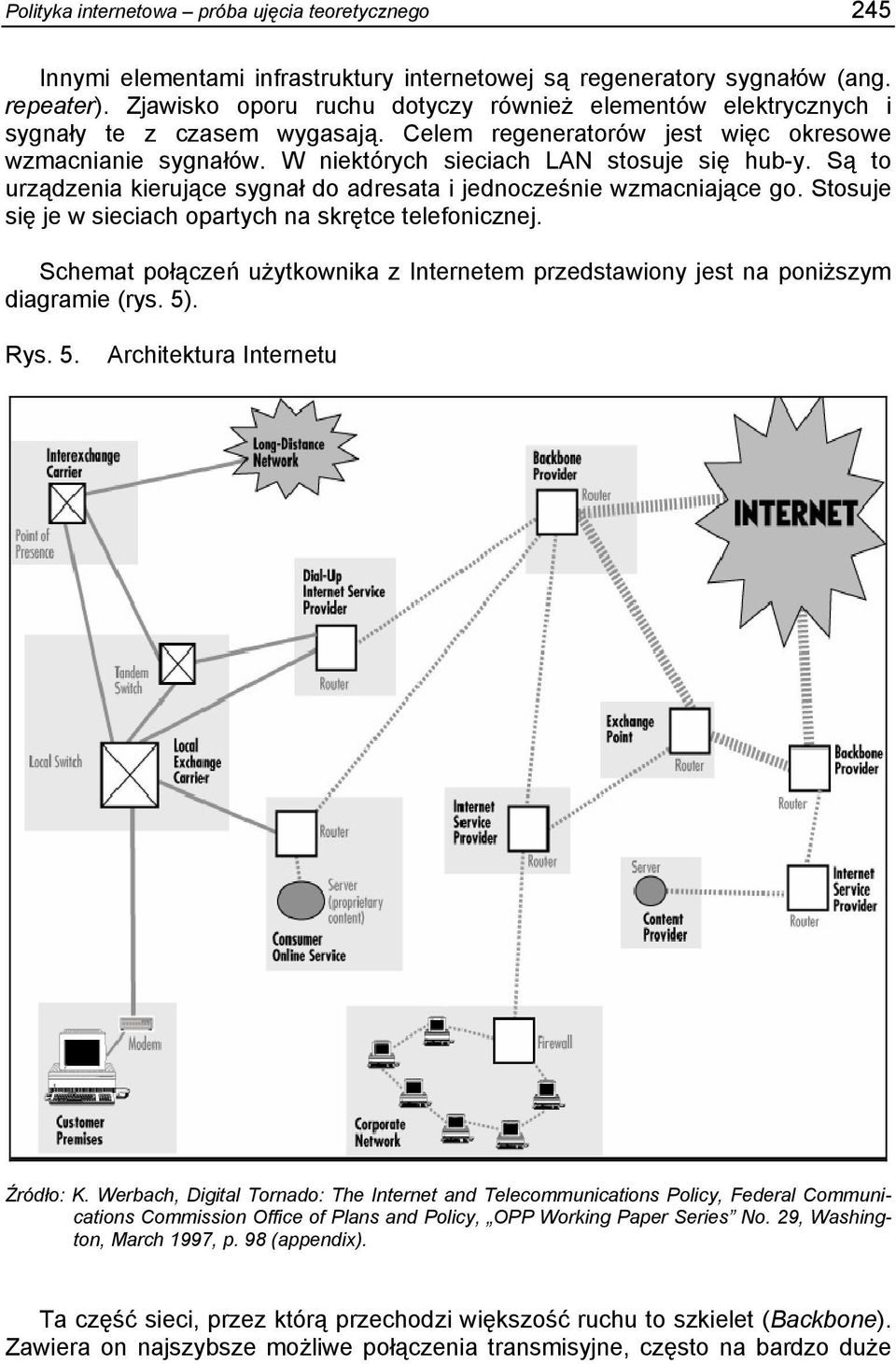 Są to urządzenia kierujące sygnał do adresata i jednocześnie wzmacniające go. Stosuje się je w sieciach opartych na skrętce telefonicznej.